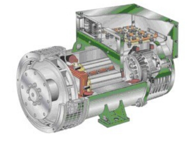 遂川发电机内部结构图
